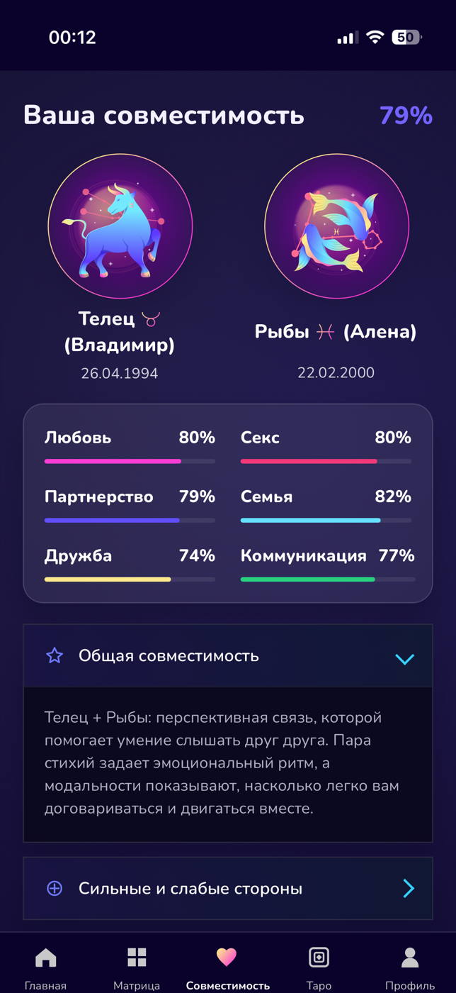 Результат совместимости в приложении Zodiac Matrix